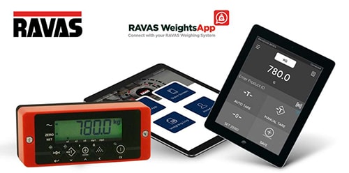 Pozvezljivost in mobilnost, RAVAS WEIGHTSAPP,