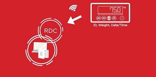 Pozvezljivost in mobilnost, RDC,